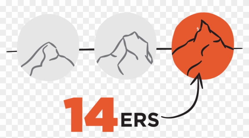 Img 14er Header Ifqcis Clipart