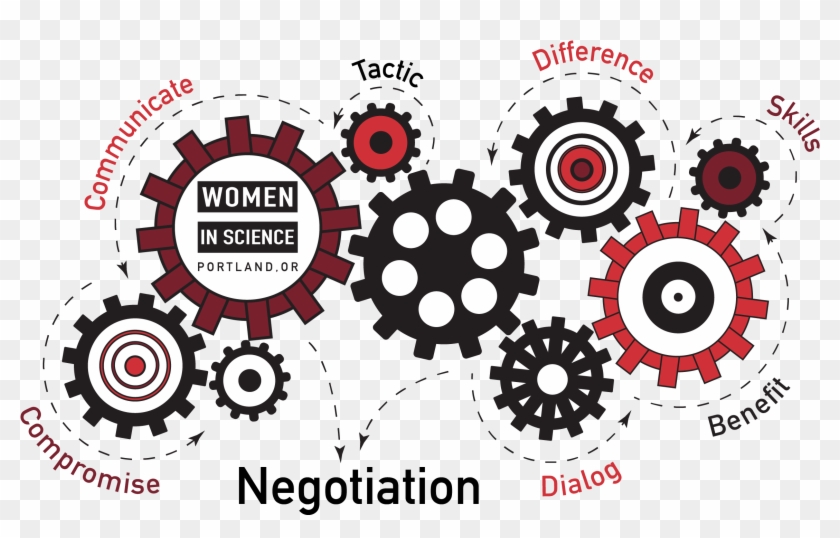 Did You Know That Woman Are Great Negotiators When - Creative Assets Clipart