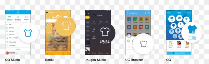 Theme Tshirts - China App Design Clipart