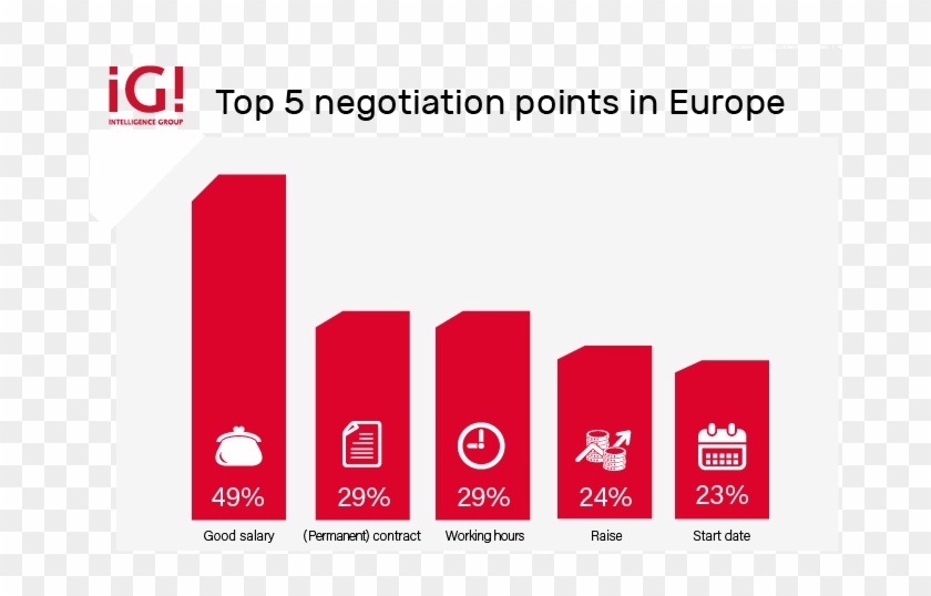 Download The Whitepaper - Graphic Design Clipart #3599037