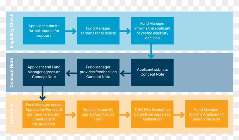 Key Links - Graphic Design Clipart