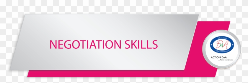 Negotiation Skills Are A Must To Succeed In The World - Spoken English Banner Png Clipart