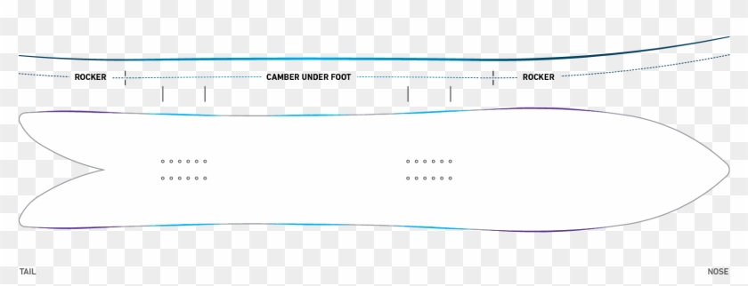 An Error Occurred - Jones Storm Chaser Profile Clipart #3599488