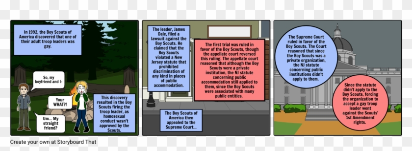 Boy Scouts Of America V Dale - Cartoon Clipart