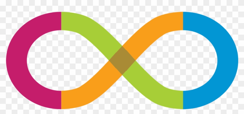 Infinity Security & It Services - Infinity Logos Png Clipart