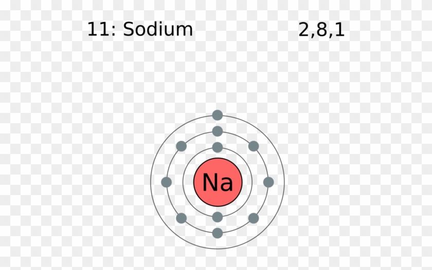 548px-electron Shell 011 Sodium - Electron Diagram For Sodium Clipart