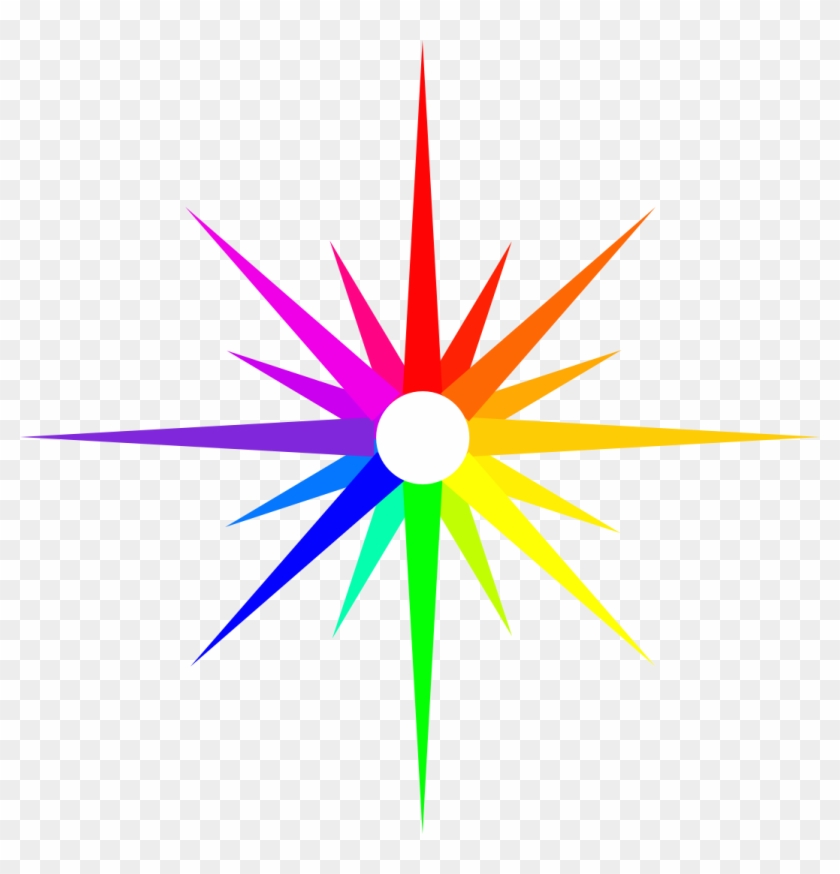 Geography Clipart Transparent Background - Rainbow Compass Rose - Png Download