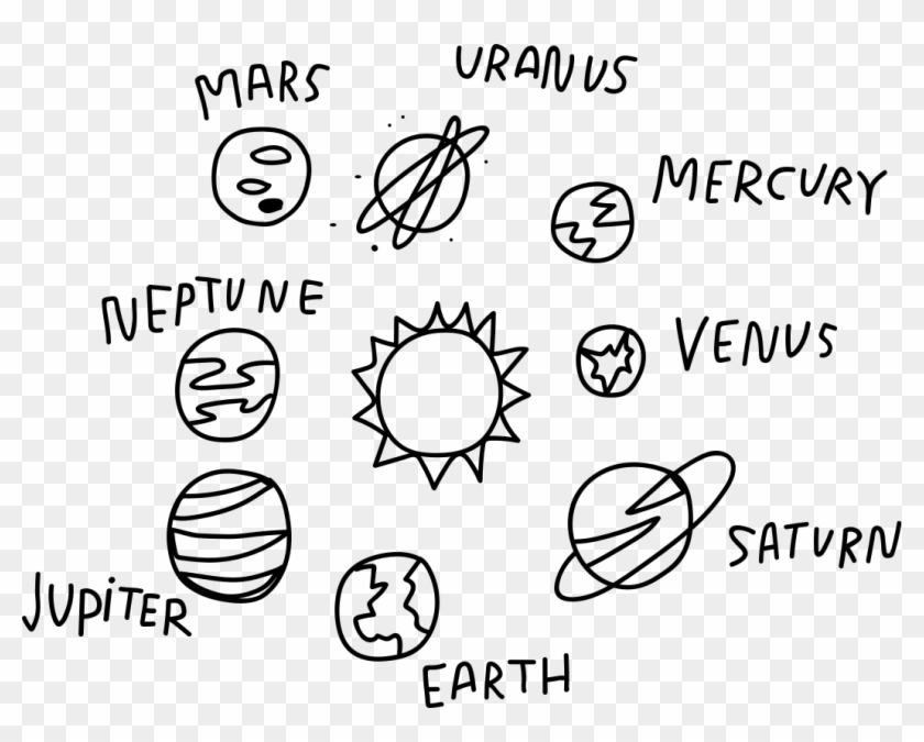Illustration Of The Planets Of The Solar System - Solar System Planets Aesthetic Clipart #368476