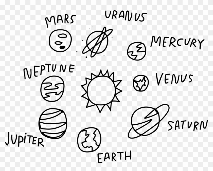 Illustration Of The Planets Of The Solar System - Solar System Planets Aesthetic Clipart
