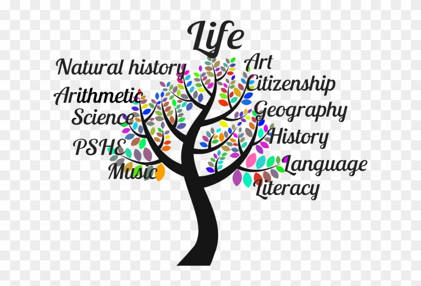 Education Tree Typography Clipart Icon Png - Education Tree Transparent Png #369137