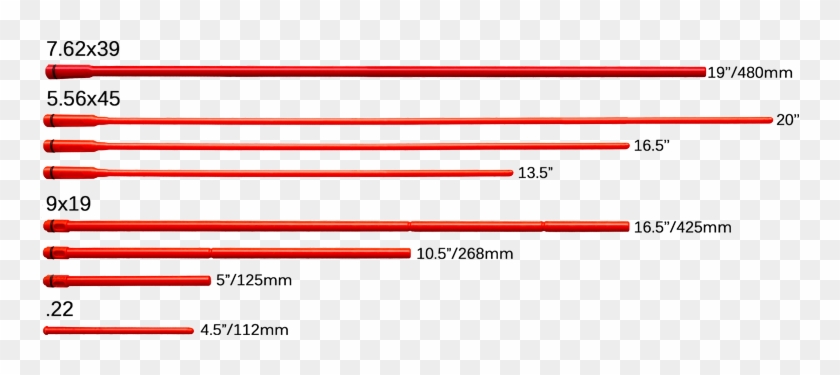 36 Safety Rod Png Wed Jul 22 9 - Orange Clipart