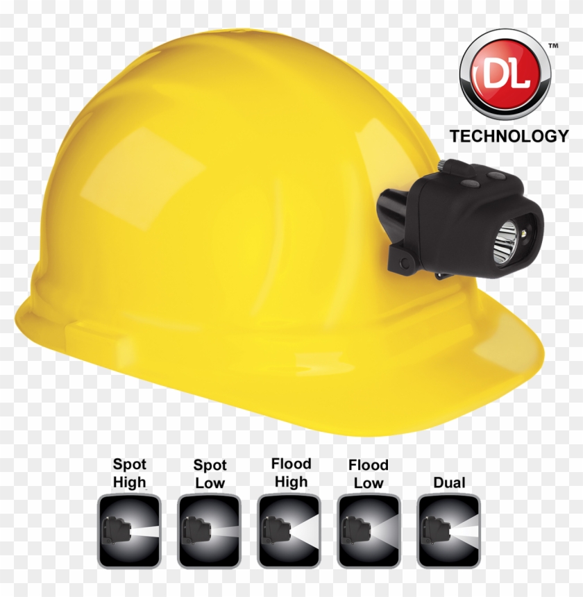 Clipart Library Download Clip Flashlight Hard Hat - Headlamp Helmet Clips - Png Download #369835