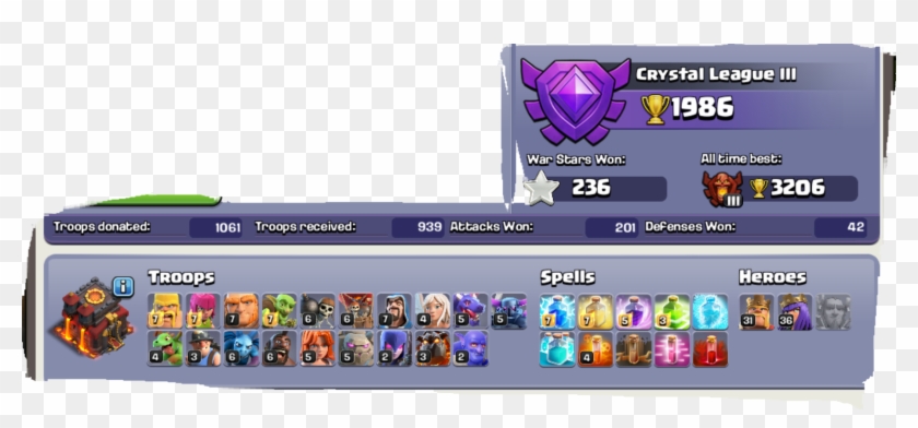 Ask[ask] Should I Start Pushing Trophies Or Just Keep - Town Hall 10 Max Profile Clipart