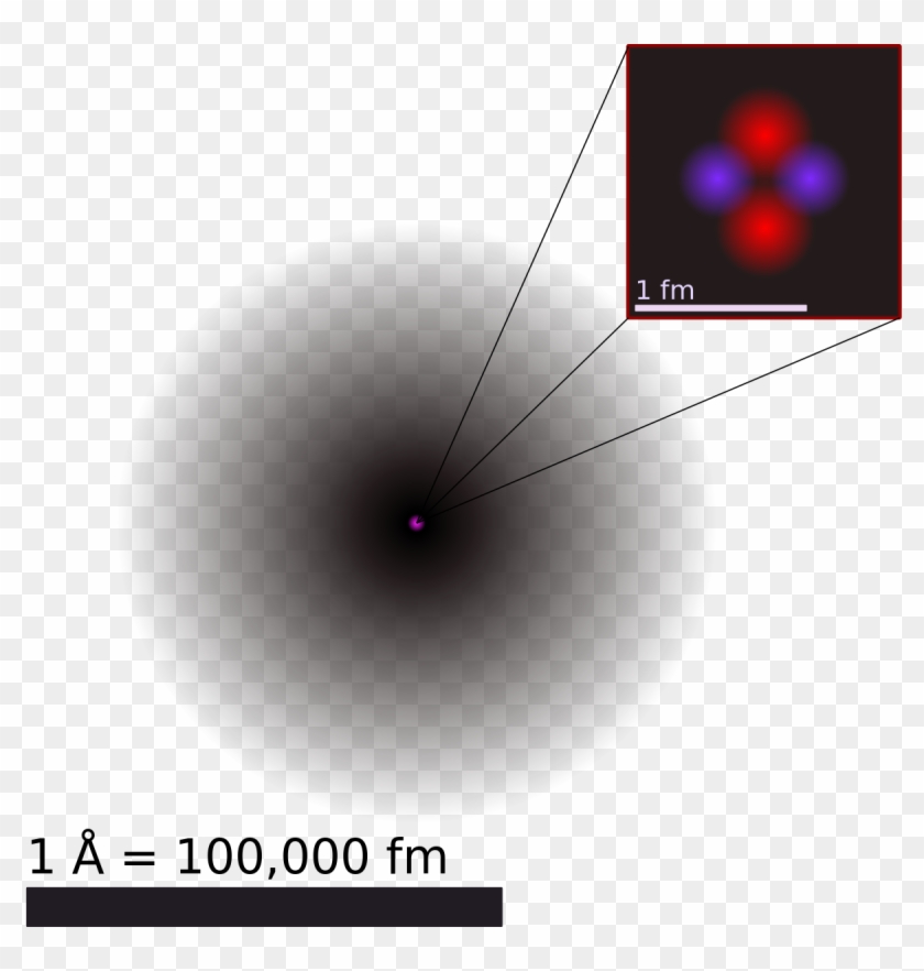 Atom Is Indivisible Clipart #3600737