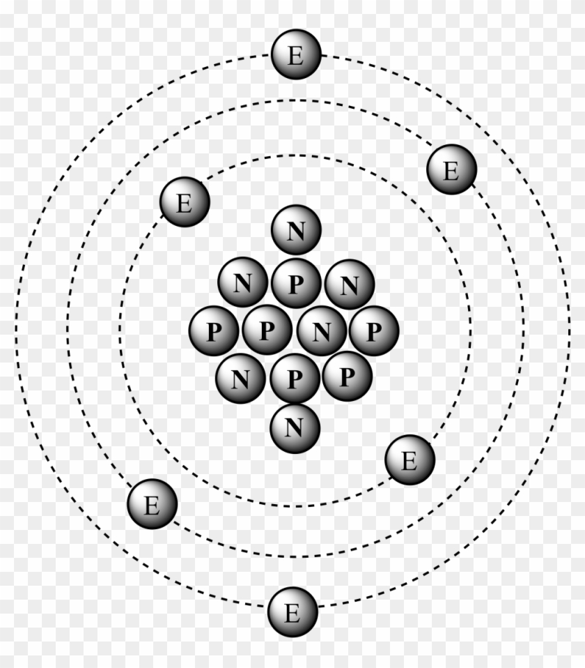 คาร์บอน 14 Png Clipart #3600925