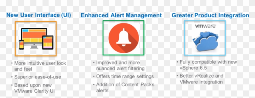 Log Insight - Responsive Web Design Clipart