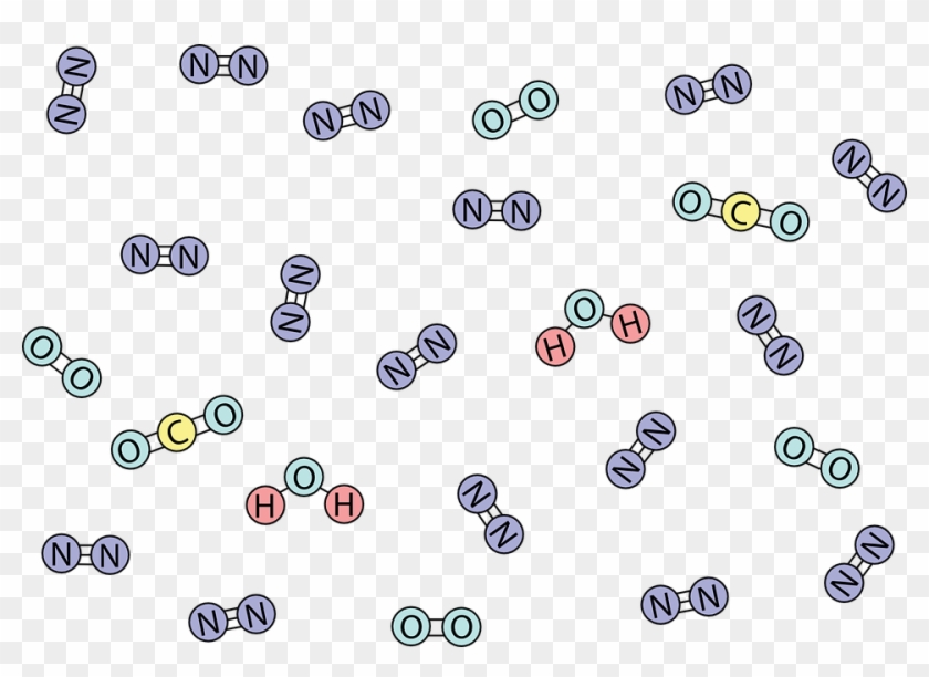 Moleculas En La Atmosfera Clipart