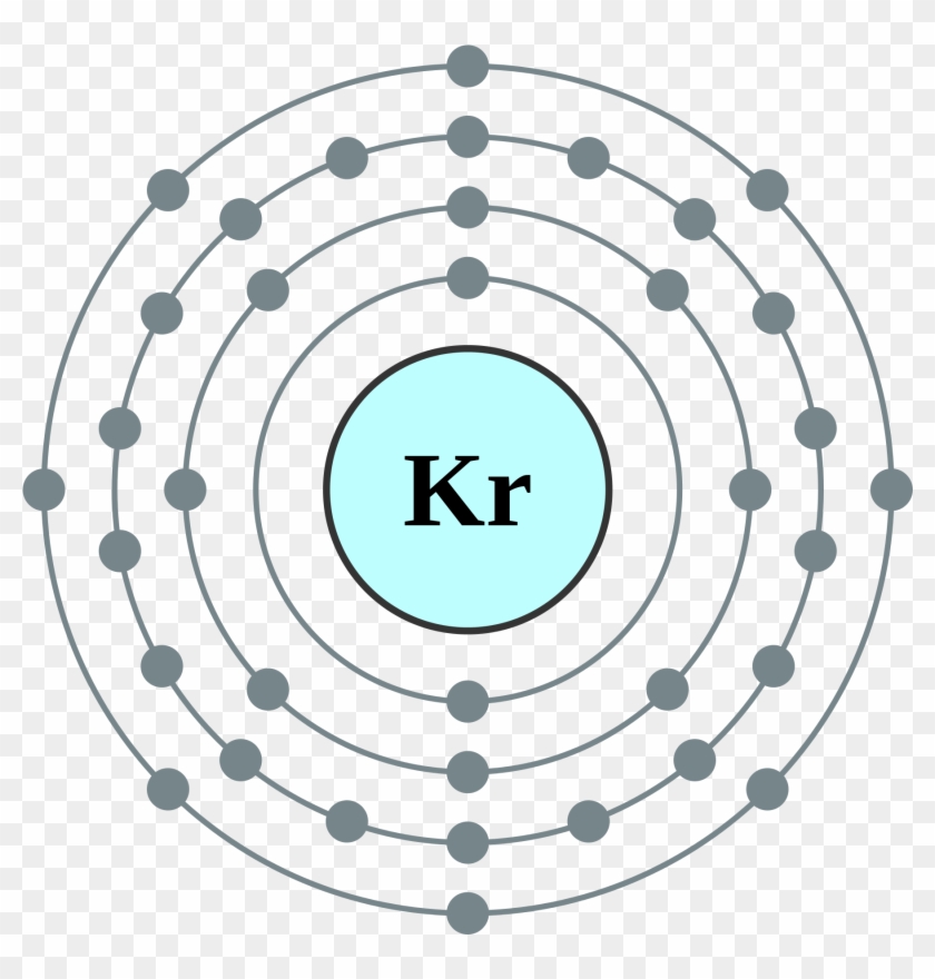 Krypton - Electronic Structure Of Bromine Clipart