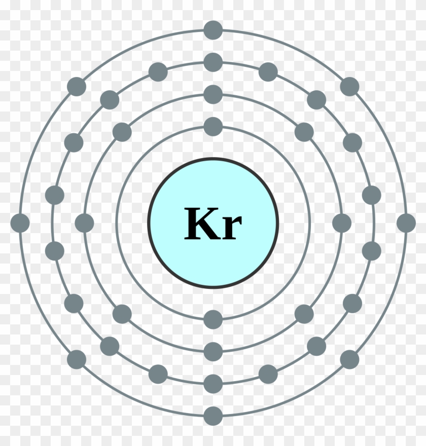 Krypton - Electronic Structure Of Bromine Clipart #3601973