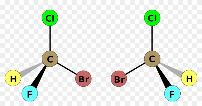 Optical Isomers Of Bromochlorofluoromethane Clipart