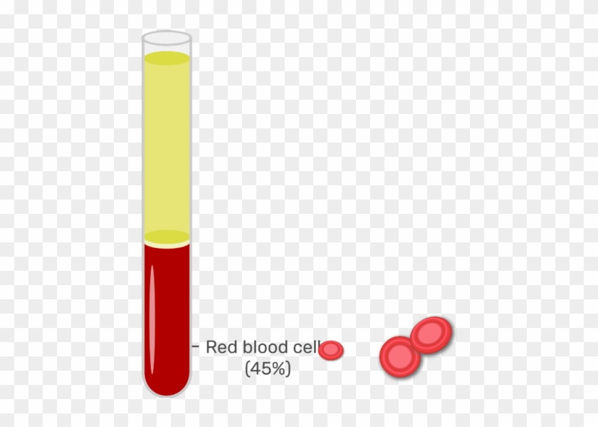 Animation Slide Showing The 45% Or Red Blood Cells - Red Blood Cell Clipart #3603001