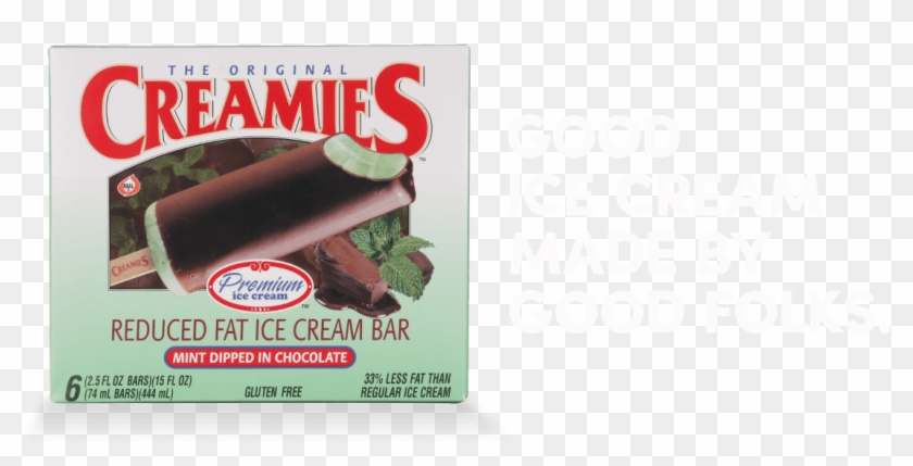 Banana - Chocolate Clipart