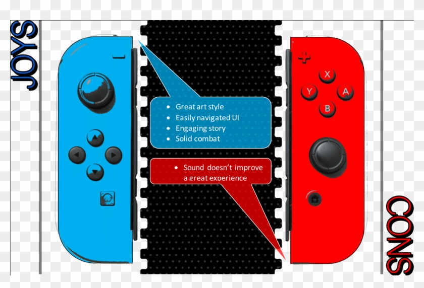 Smoke And Sacrifice Joys&cons - Joy-con Clipart #3603891