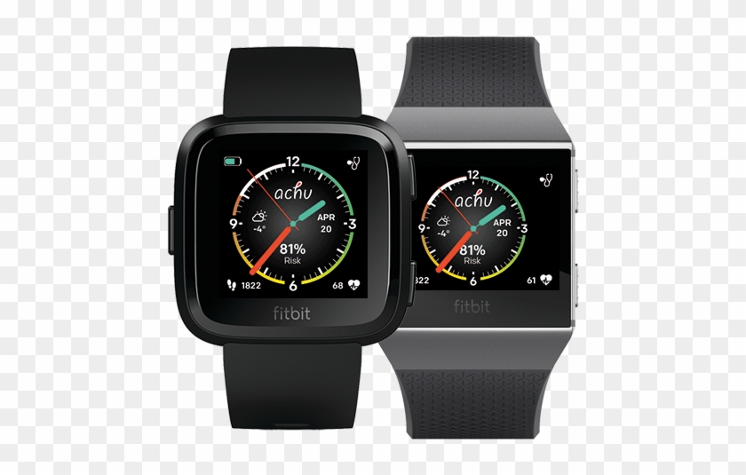 Achutm Analog - Fitbit Versa Clipart