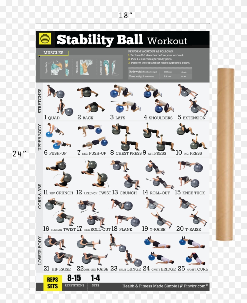 An Exercise Ball, Also Called Stability Balls, Swiss - Dumbbell Workouts For Arms Men Clipart