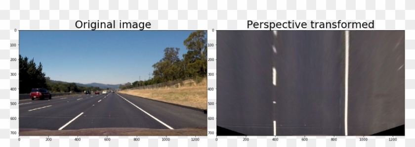 Warped And Unwarped Images - Opencv Inverse Perspective Transform Clipart