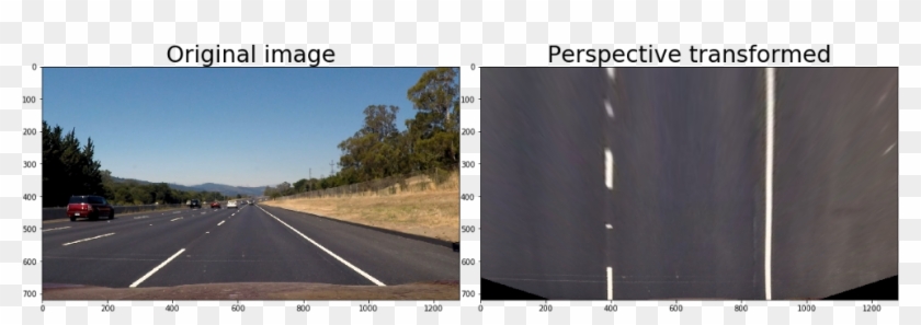 Warped And Unwarped Images - Opencv Inverse Perspective Transform Clipart #3608105