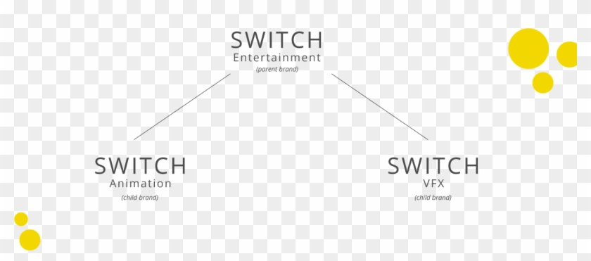 Distancing Clipart Smooth Road - Graphics - Png Download