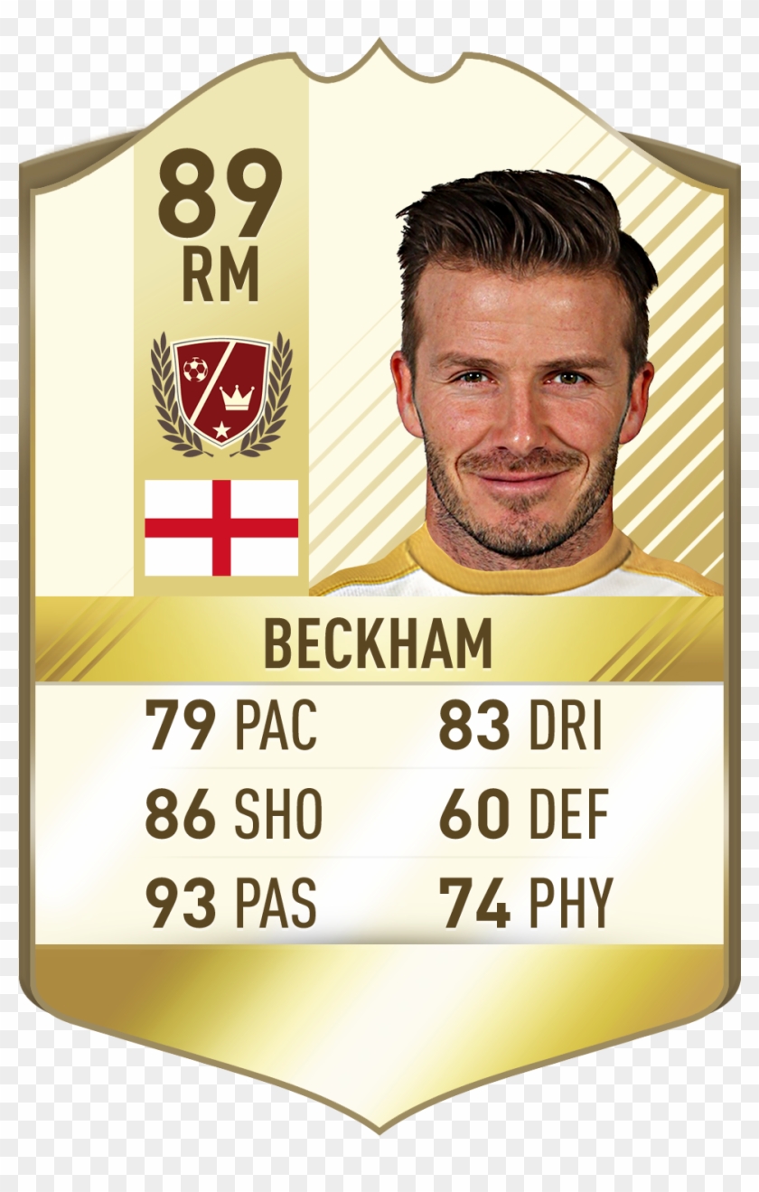 - Beckham - Paul Scholes Fifa 18 Clipart