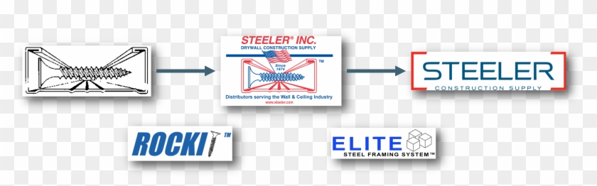 Logo-history - Emblem Clipart