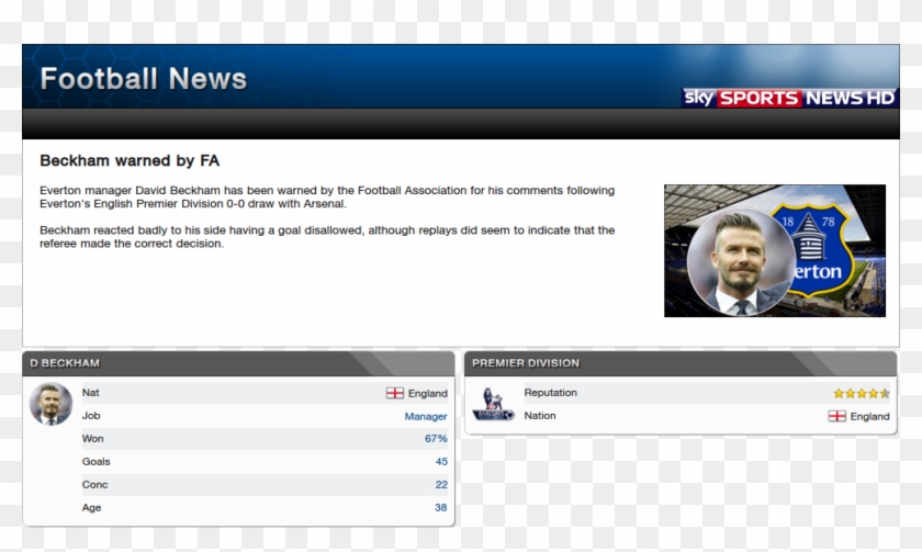 Fixture23beckhamwarned Views - Portable Network Graphics Clipart #3609550