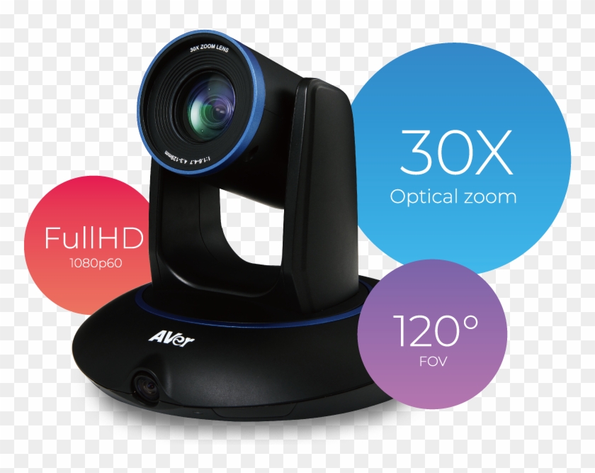 Intro Video Awards - Aver Ptc500s Clipart