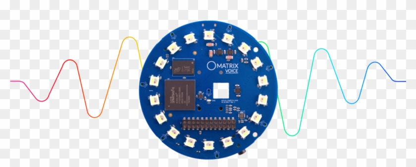 Matrix Voice Is A Raspberry Pi-like Board With Google - Esp32 Audio Clipart