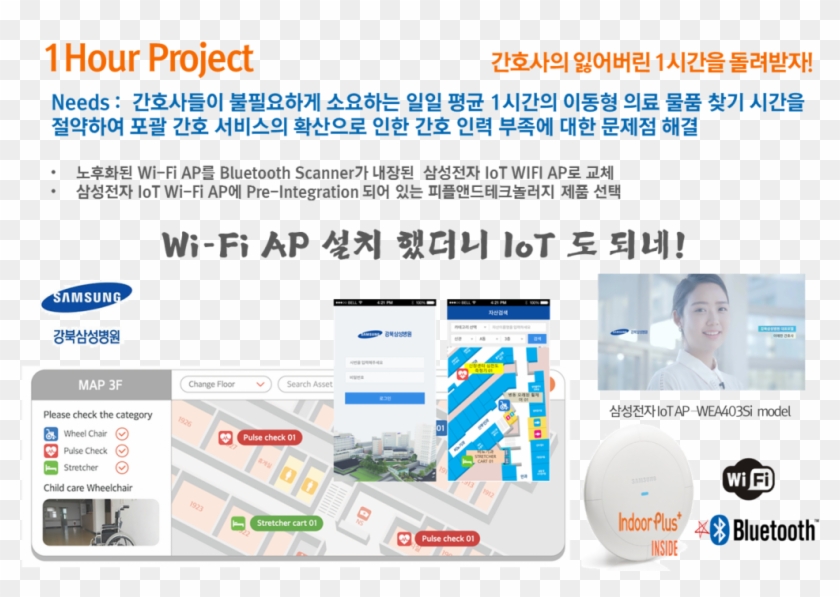 The Enterprise - Wifi Clipart