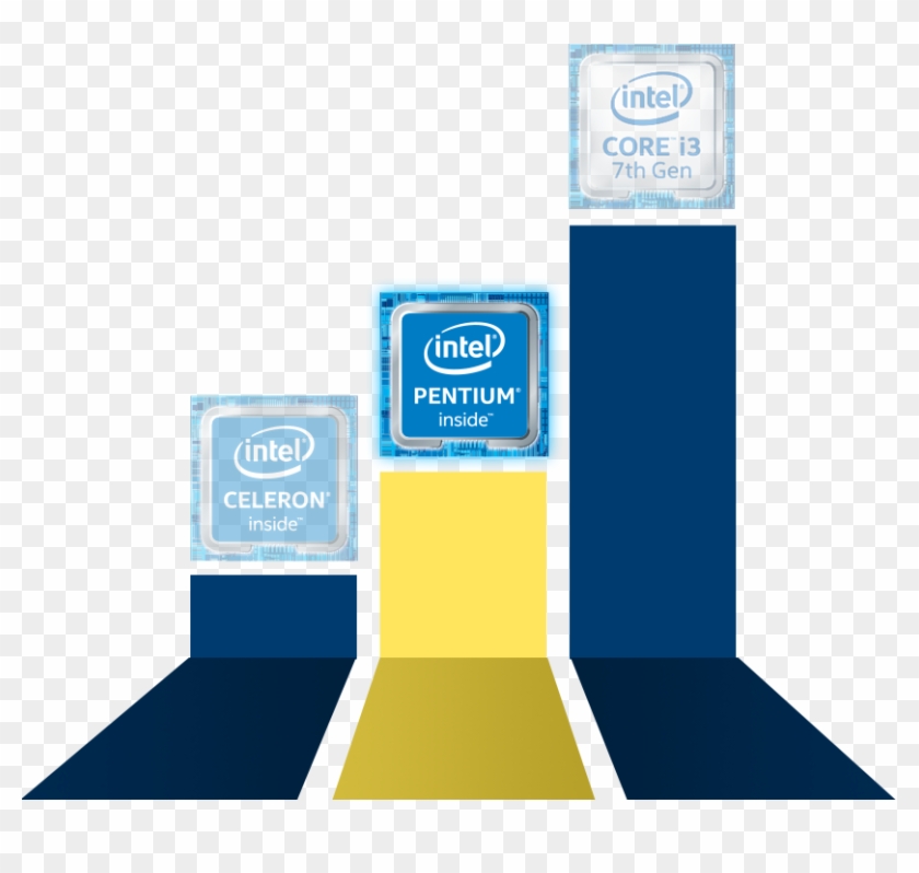 Intel ® Pentium ® Processor - Intel Clipart #3613922