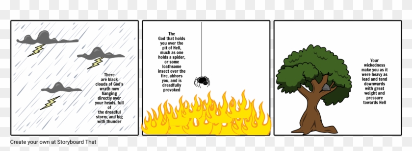 Sinners In The Hands Of An Angry God - There Are Black Clouds Of God's Wrath Now Hanging Directly Clipart