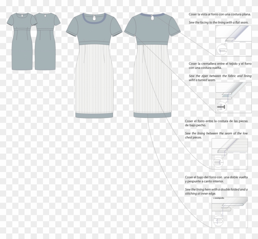3-11 Forro Prenda Forrada Lining Garment Confeccion - Illustration Clipart