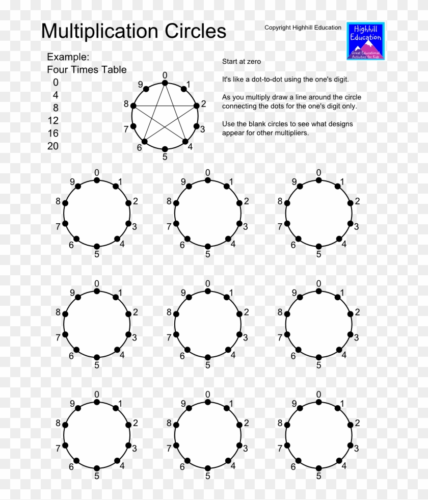 Those Are The Numbers To Use For The Circle Dot To - Times Table Circle Pattern Clipart