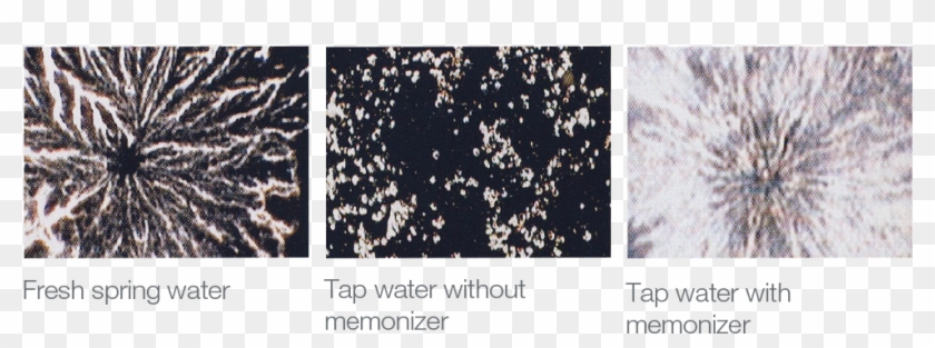 Comparison Of Crystalline Water Structure - Snow Clipart