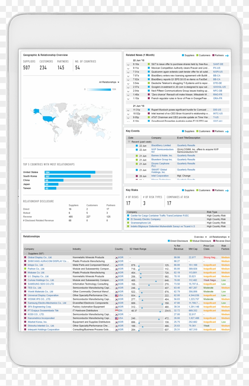 Company Research Vertical - Computer Icon Clipart