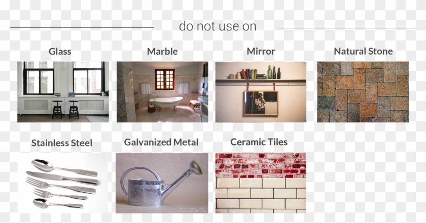 Always Test Small Area Before Applying Rusterizer - Arrosoir Clipart