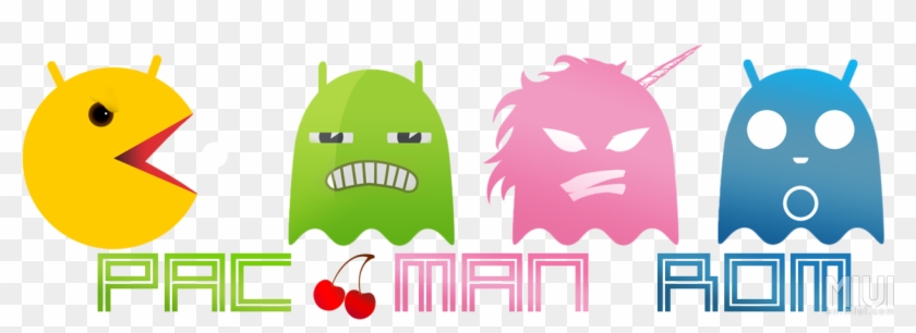 Banner - Pac Man Rom Clipart #3622925