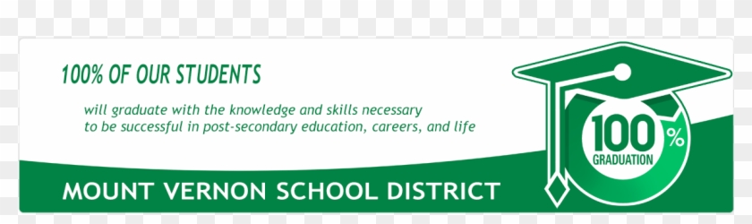 One Hundred Percent Of Our Students Will Graduate - Celeritas Clipart