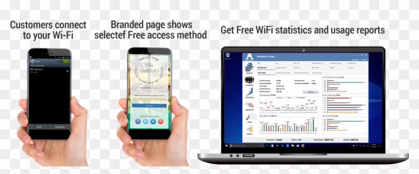 You Already Know Precisely How Essential It Is To Use - Hotspot Clipart #3625510