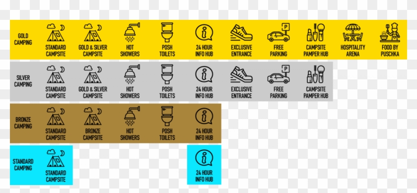 Creamfields Gold - Sign Clipart