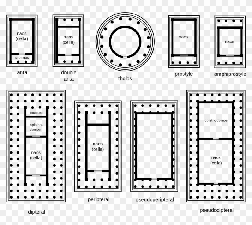 Temple Archetecture In Greece, Parthenon - Ancient Greek Temple Layout Clipart #3628091
